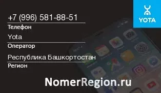 Кто звонил с 9965818851 - регион и оператор